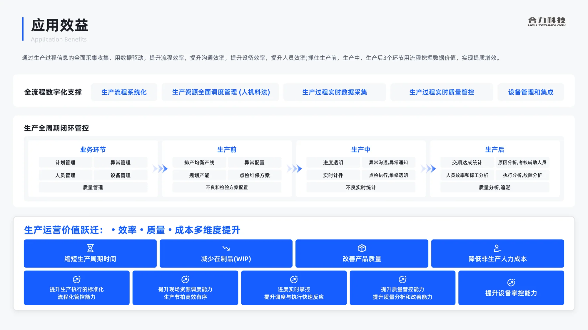 MES 生产制造执行系统展示 11