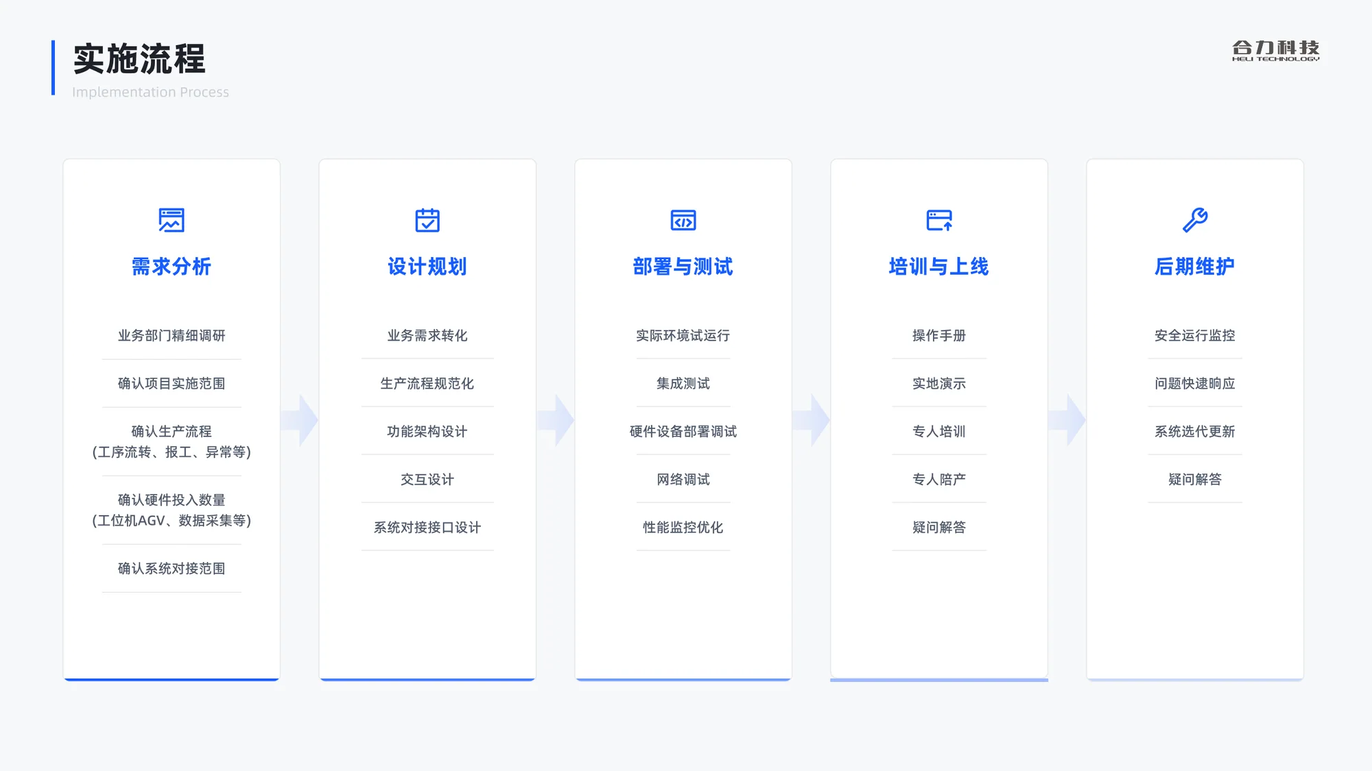 MES 生产制造执行系统展示 31
