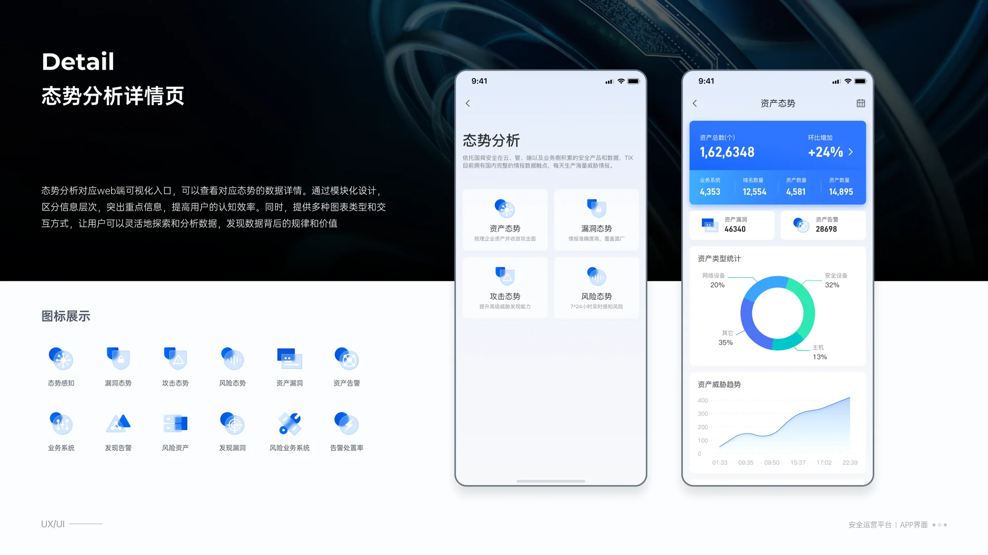 北斗安全分析平台展示 10