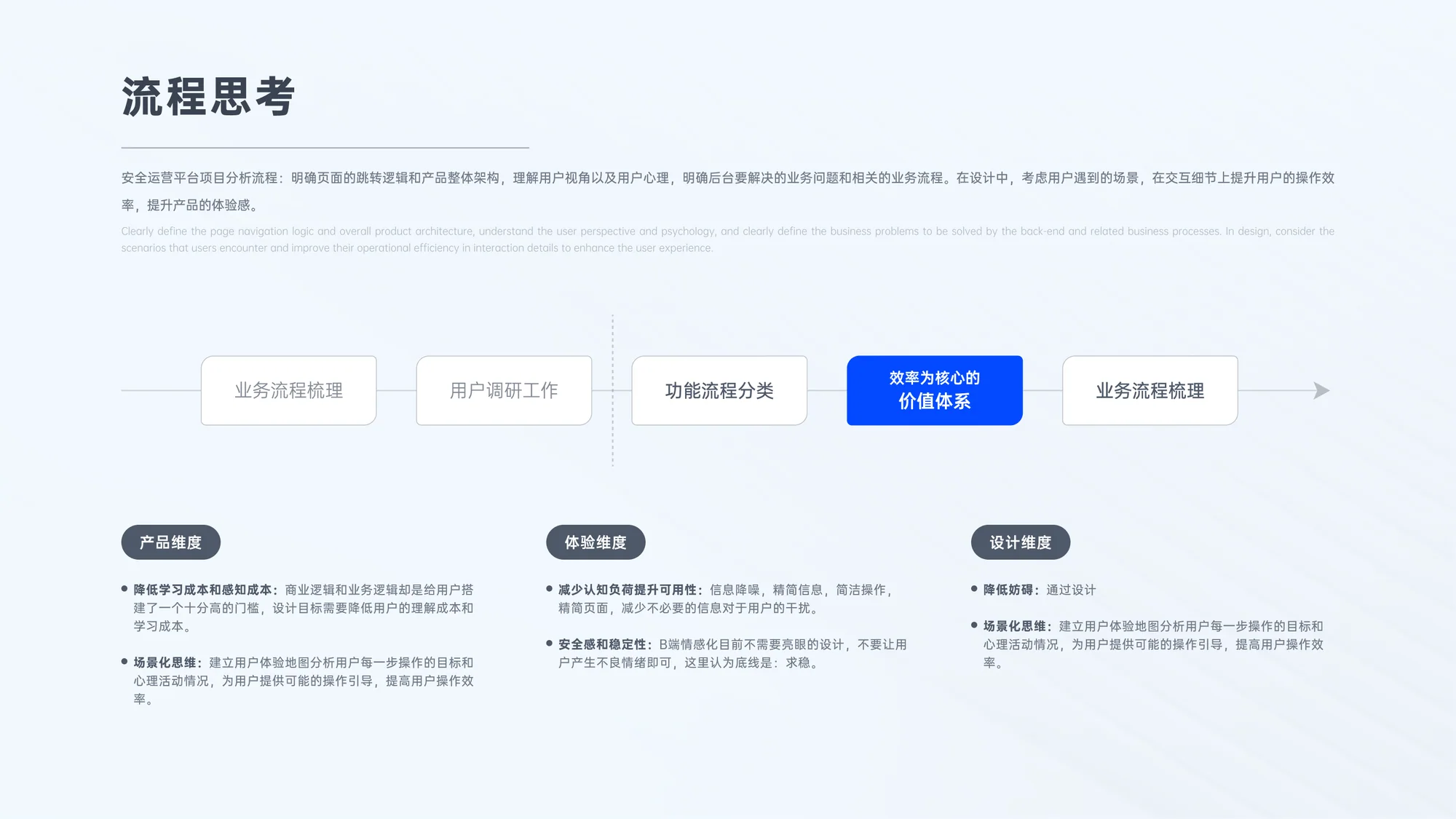 北斗网络安全运营平台展示 05