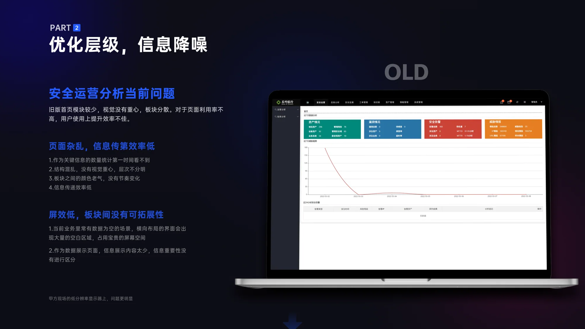 北斗网络安全运营平台展示 09