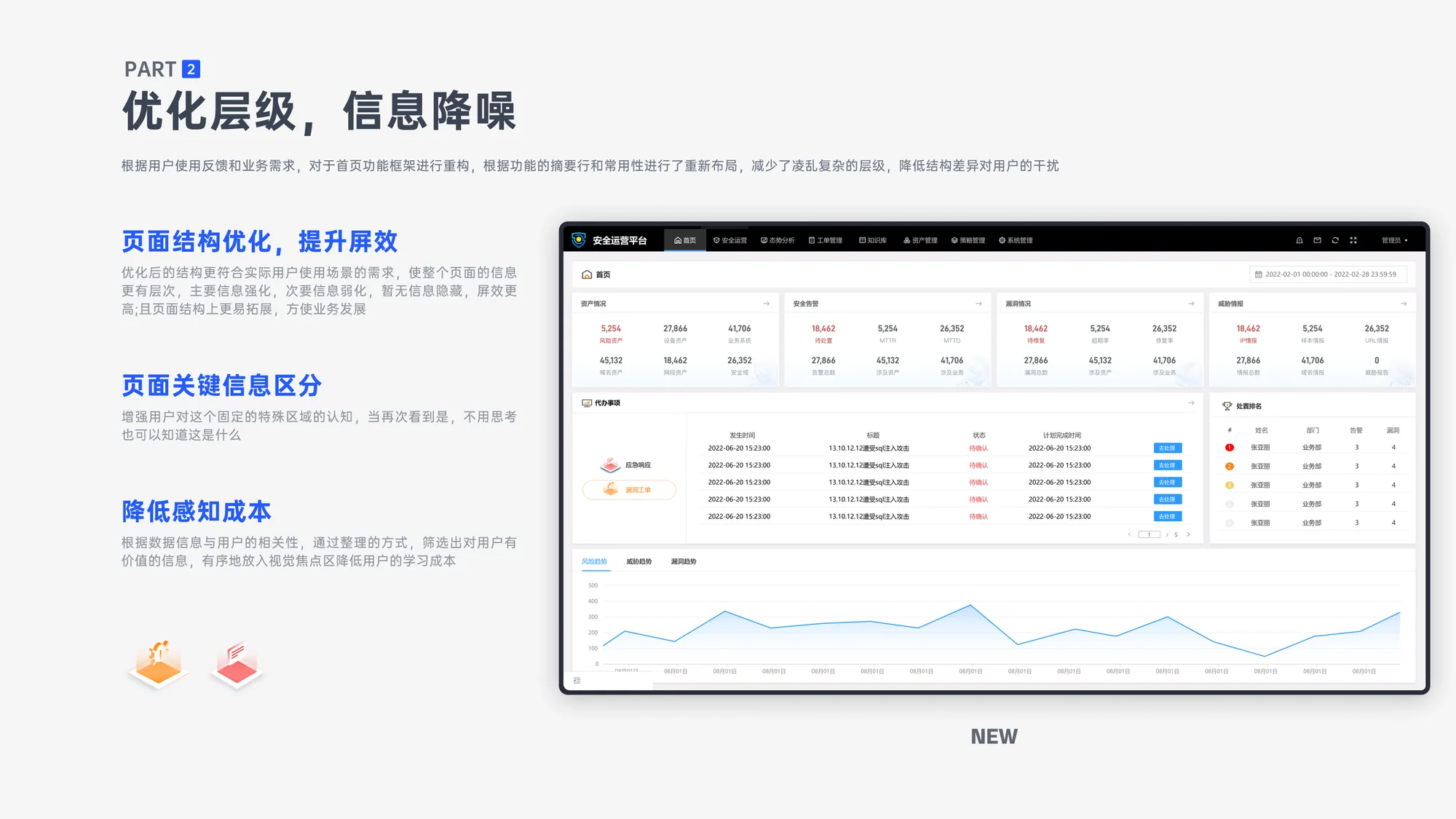 北斗网络安全运营平台展示 10