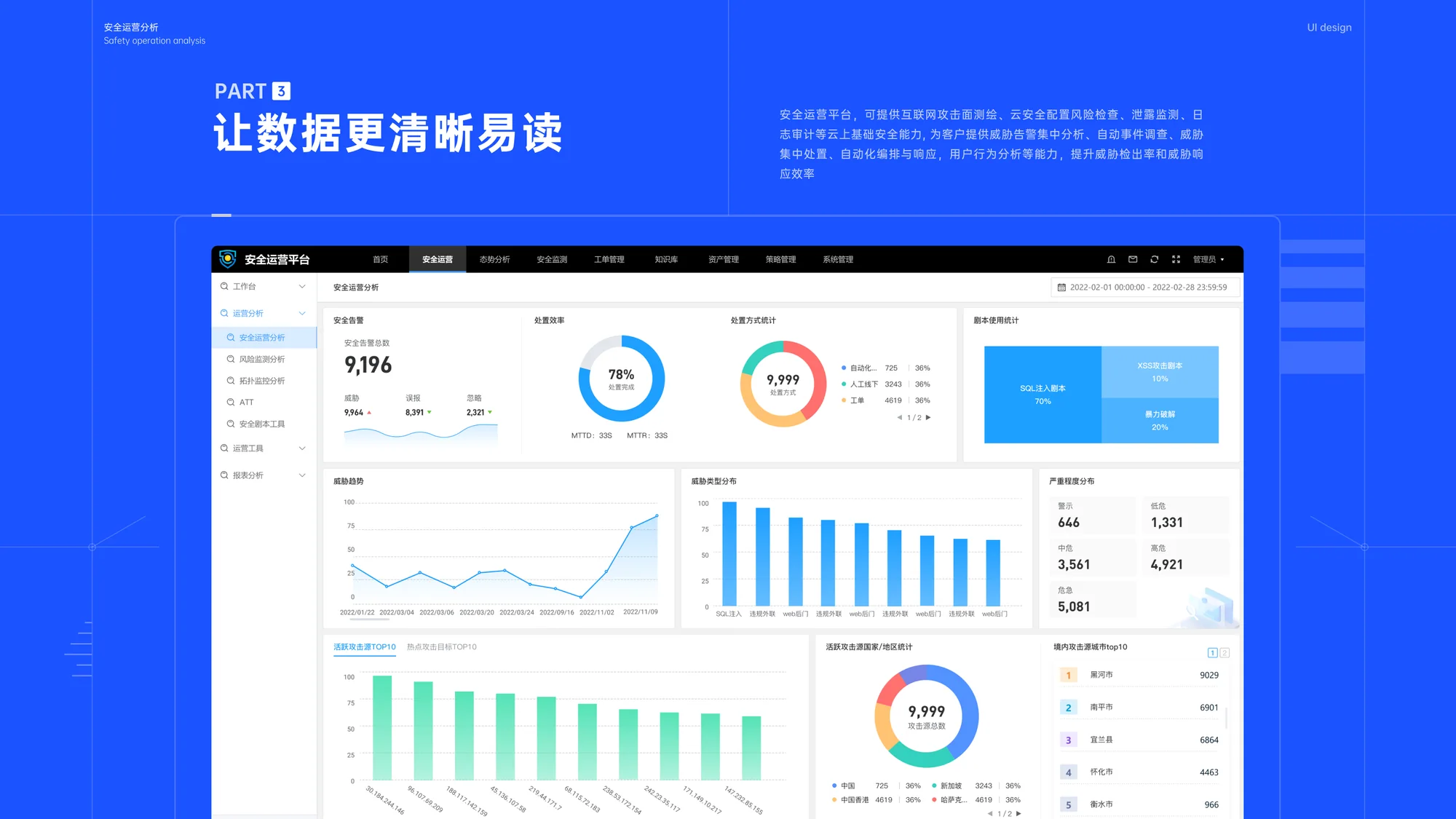 北斗网络安全运营平台展示 20