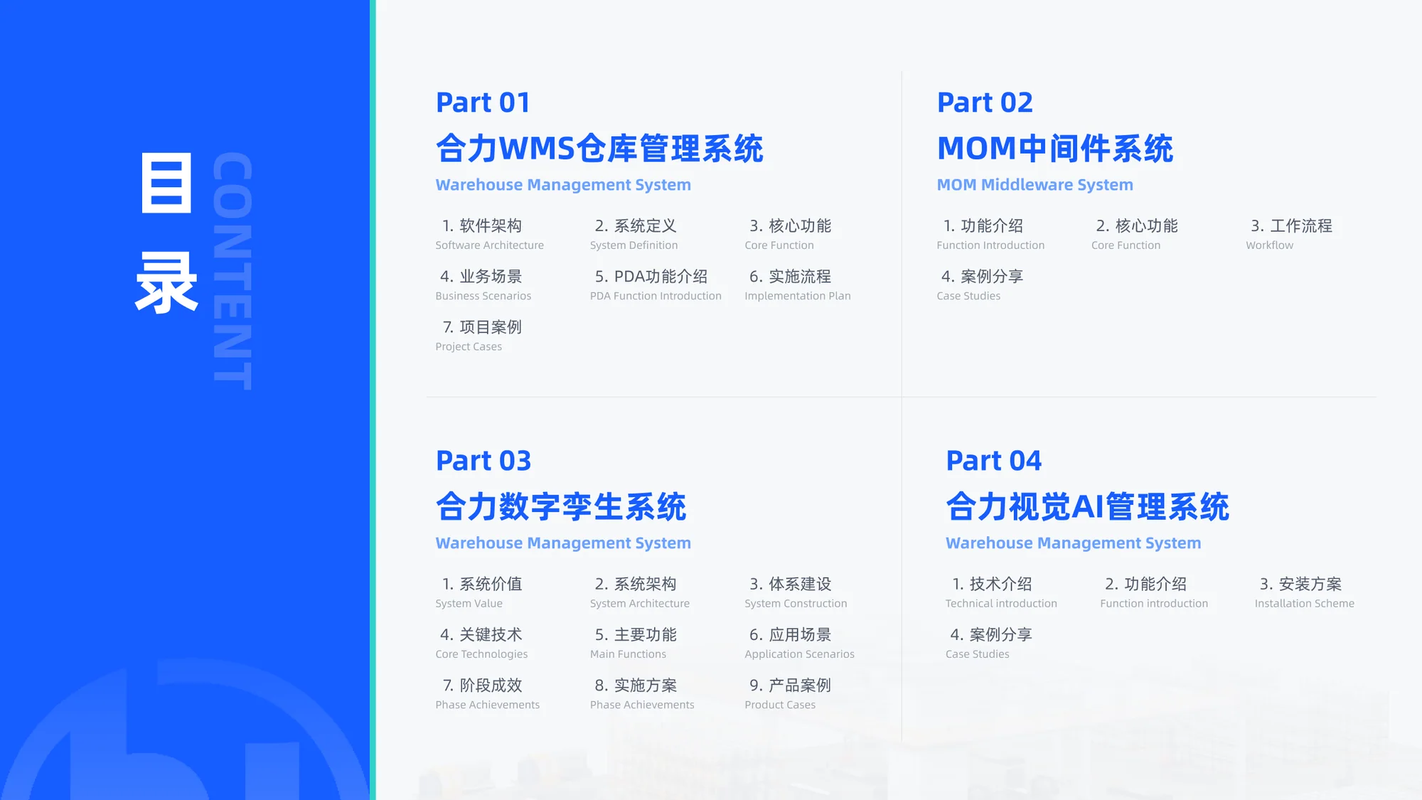 软件系统培训方案展示 02
