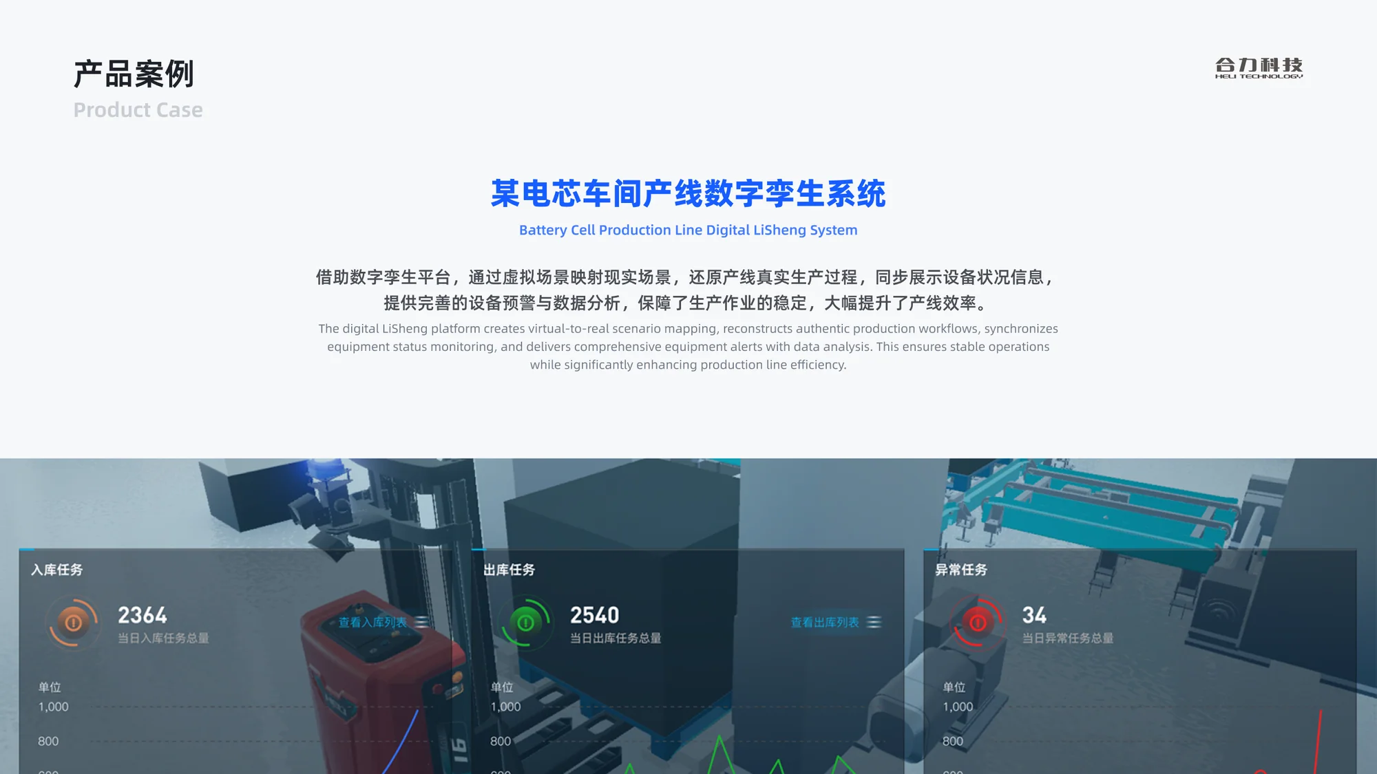 软件系统培训方案展示 39