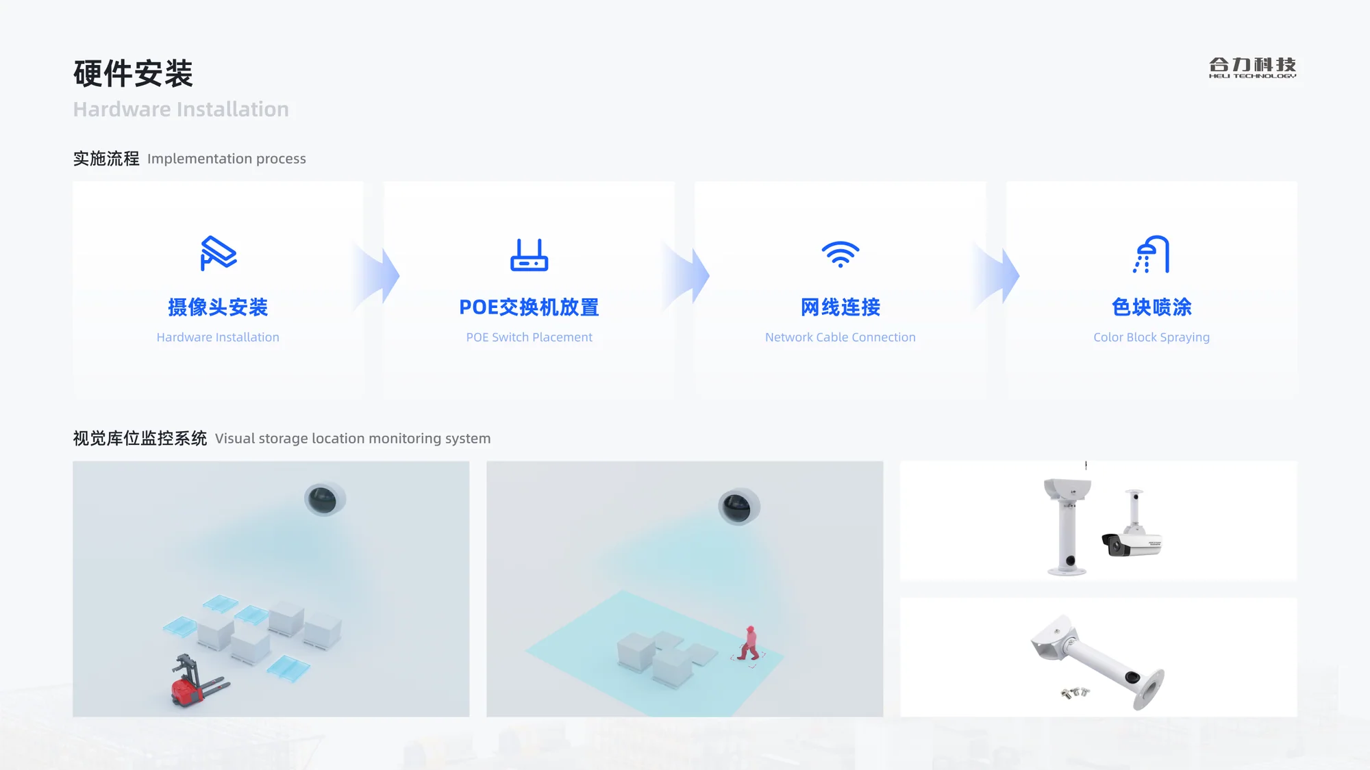软件系统培训方案展示 47