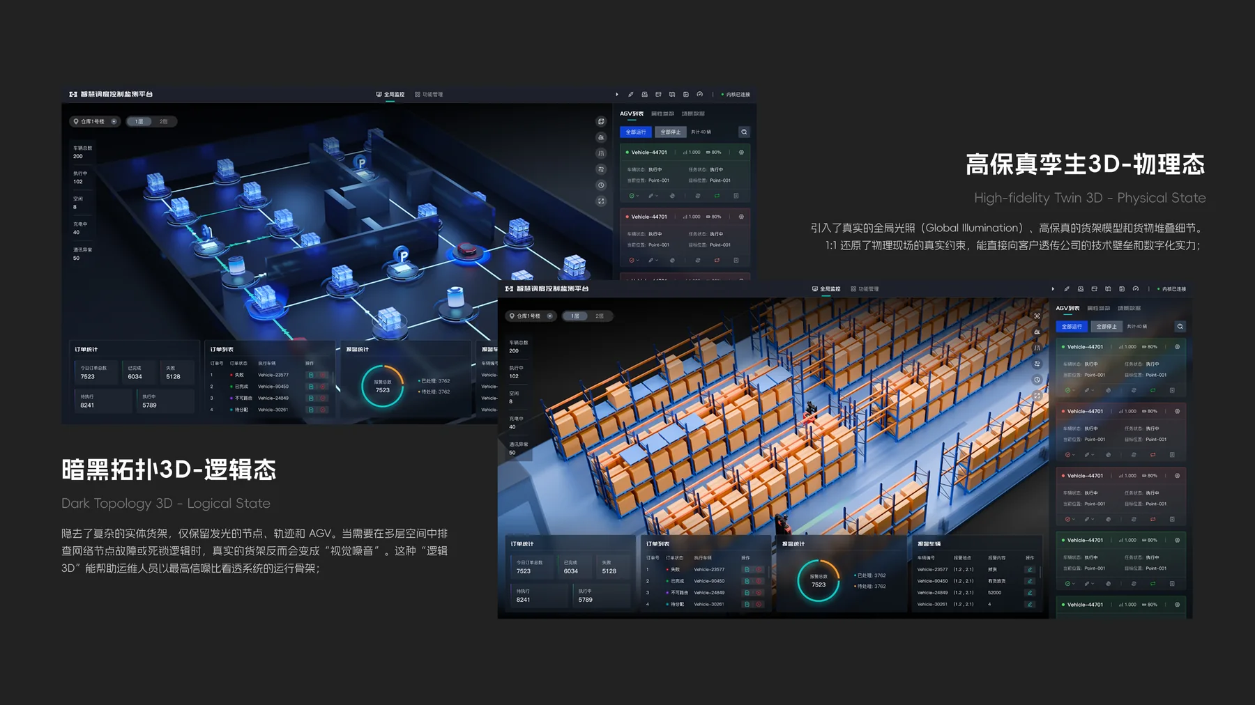 CCS 调度系统详情展示 12