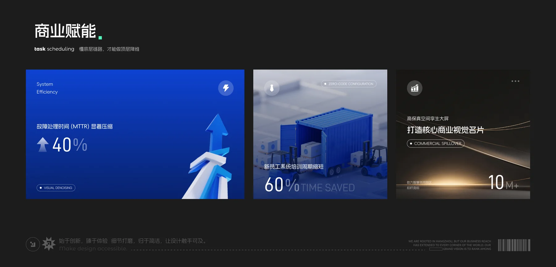 CCS 调度系统详情展示 13