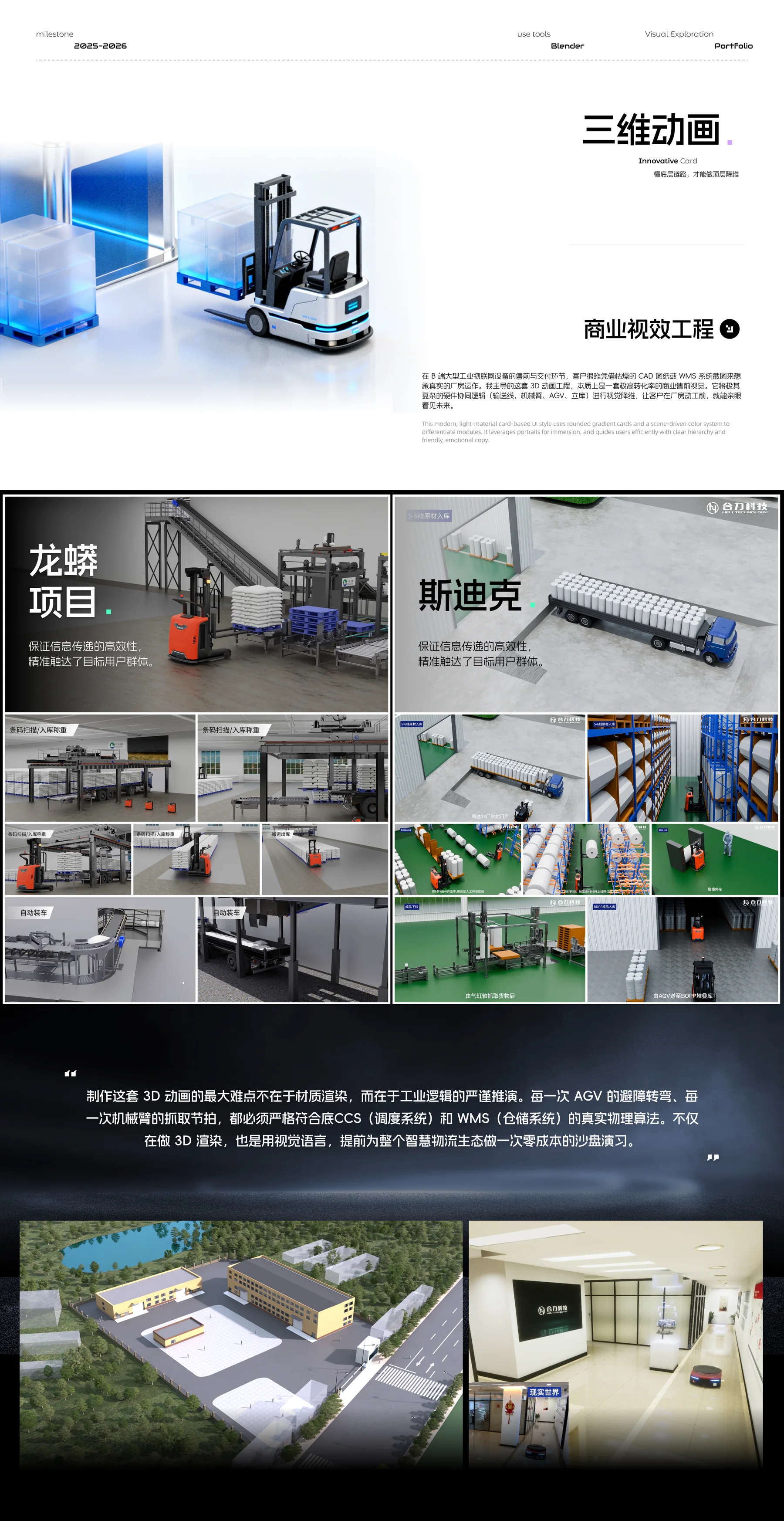 可视化与数字孪生详情展示 01