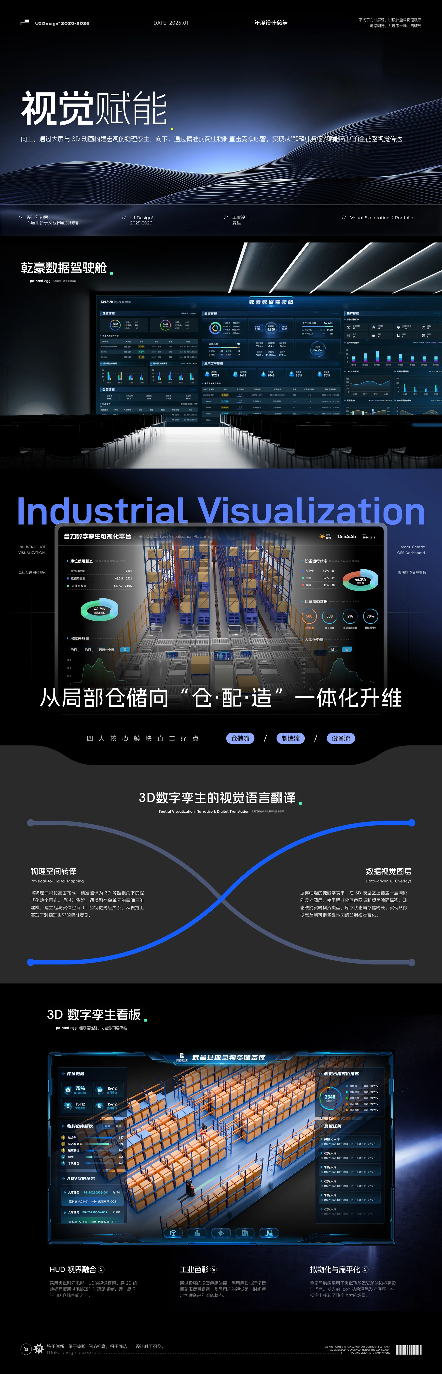 可视化与数字孪生详情展示 02