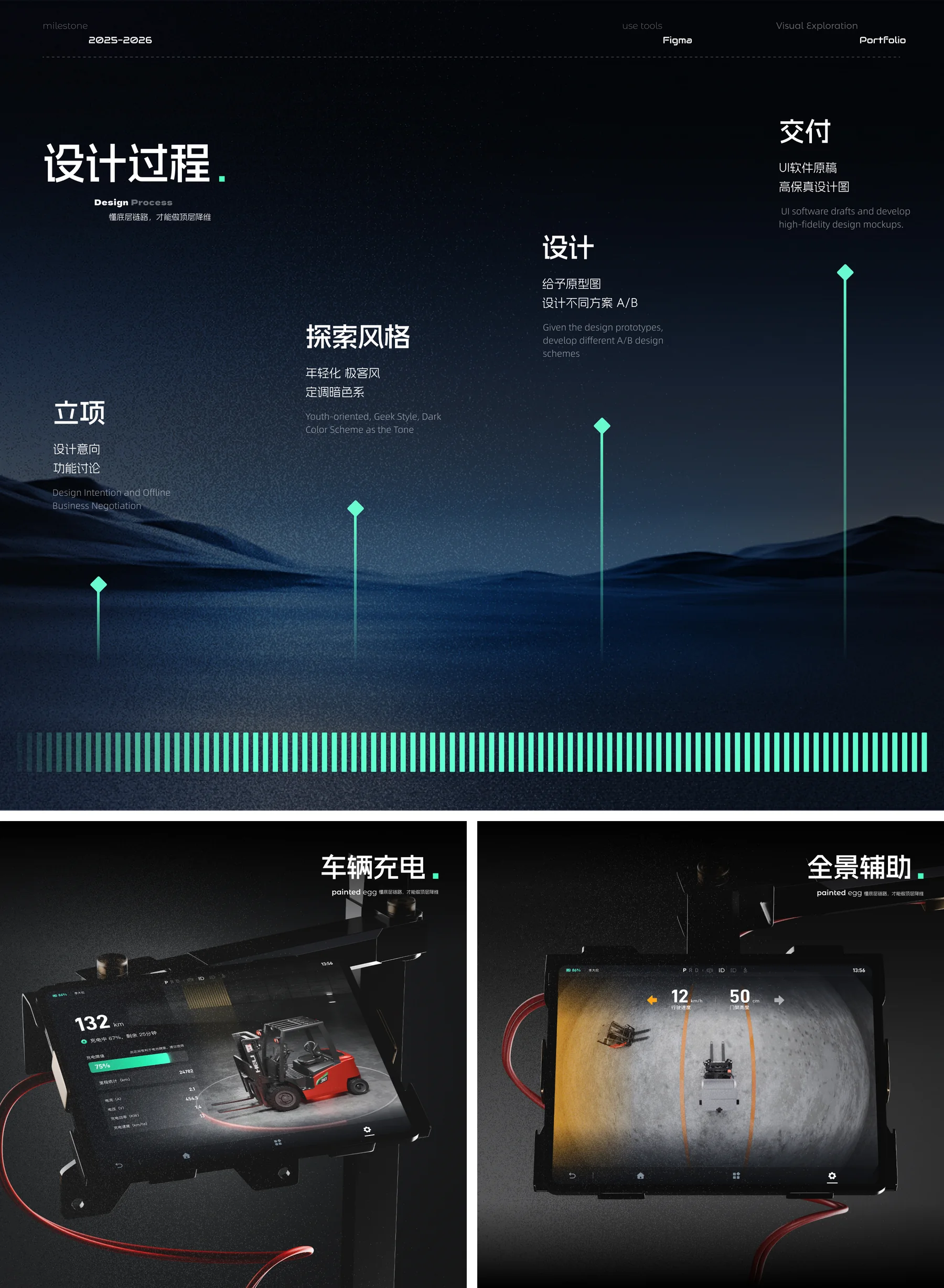 叉车智能车载系统详情展示 02